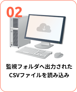 監視フォルダへ出力されたCSVファイルを読み込み