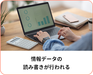 情報データの読み書きが行われる