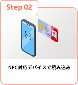 NFC対応デバイスで読み込み