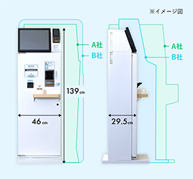 電子カルテ・レセコンとの連携