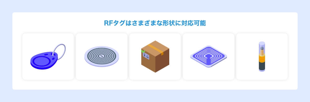 RFタグの役割