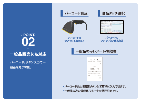 ポイント２：一般品販売にも対応