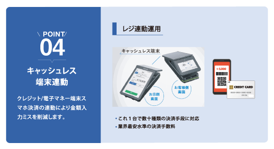 ポイント４：キャッシュレス端末連動